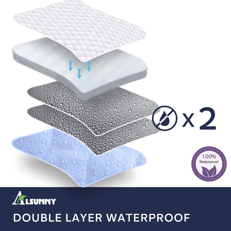 Alsunny 4 Pack Bed Pads for Incontinence Washable 28" x 36",Waterproof Bed Pads,Adult Washable Incontinence Bed Pads for Adults,Dog,Kids - Image 4